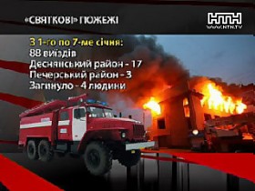 Для пожарных новогодние праздники выдались действительно яркими