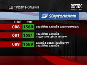 Українські спецслужби перейшли на тризначні номери телефонів