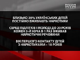 Нелегальная дискотека в Киеве: «под кайфом» задержали 60 человек