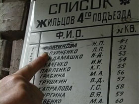 В Черкасской области разоблачили группу "чёрных риелторов"