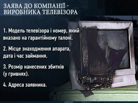 В столице 70-летняя киевлянка пострадала от возгорания телевизора