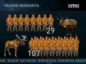 Депутаты хотят охотиться в заповедниках