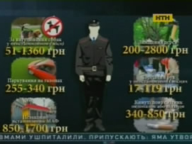 У Києві планують запровадити муніципальну міліцію