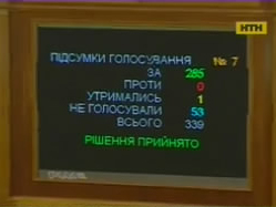 Як працює нині Верховна рада