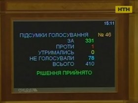 Як обирали Кабмін
