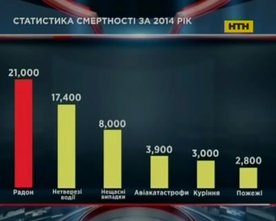 Старі уранові шахти викликали дивну епідемію в Казахстані