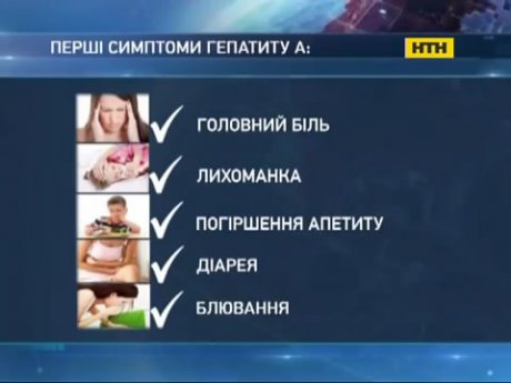 У столиці - спалах гепатиту А