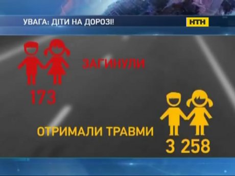 В Україні розпочався тиждень безпеки на дорозі під егідою ООН