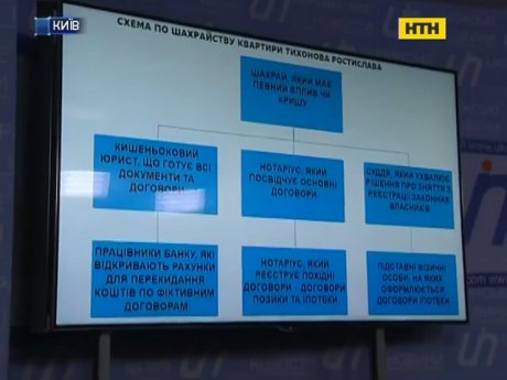 Батька бійця АТО вимусили переписати житло на аферистів