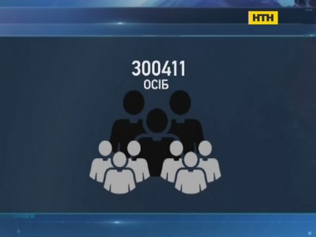 Які прогнози медиків щодо ситуації з грипом в Україні?