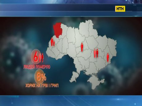 Осторожно: грипп возвращается!