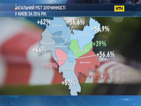 Молодые копы-юристы будут бороться со столичным криминалом