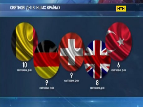 Что и как может измениться после отмены советских праздников