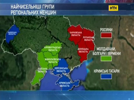 Закон о языке - трудности перевода