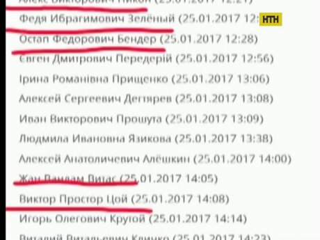 Шахрайство з підписами під петицією викрили у Запоріжжі