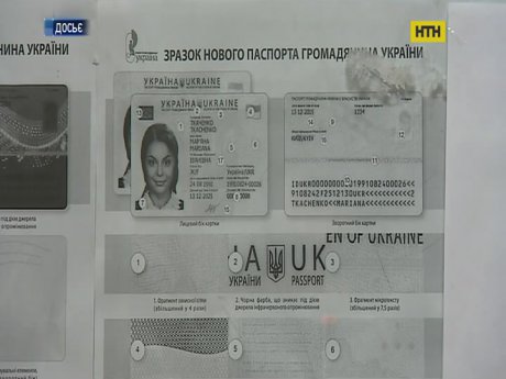 До Туреччини - без закордонного паспорту