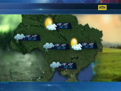 Якої погоди чекати на вихідні