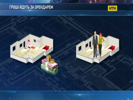 Житло в Україні можна буде придбати в лізінг
