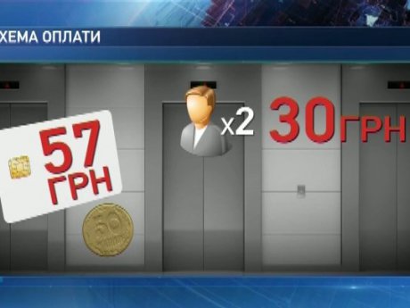 Платні лІфти в селищі Бородянці, що на Київщині