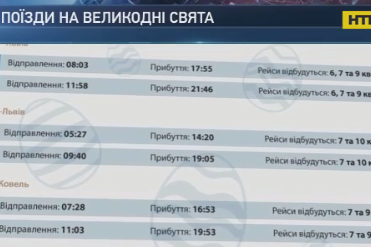К Пасхе "Укрзалізниця" запустит дополнительные поезда