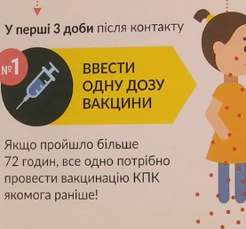 36-річна жінка померла від кору у Львові