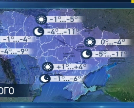 Холодный циклон из Европы надвигается на Украину
