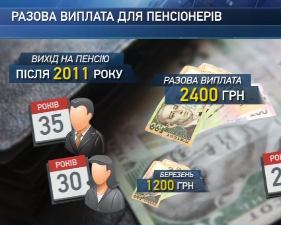 Уряд виплатить пенсіонерам додаткові 2400 гривень