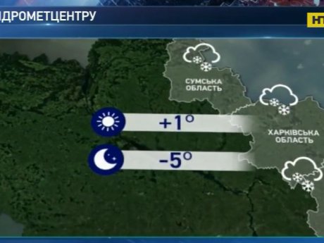 В эти выходные осадков в большинстве областей Украины не ожидается