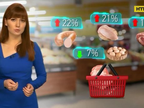 В Україні ціни на м'ясо знову б'ють рекорди