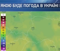 Якою буде погода на вихідні – прогноз синоптиків