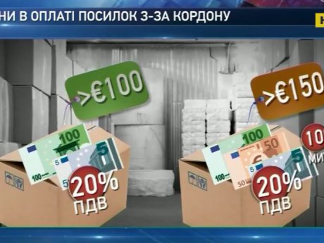 В Украине увеличили налог на заказы из-за рубежа