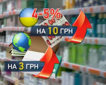 Осенью в Украине вырастут цены на лекарства