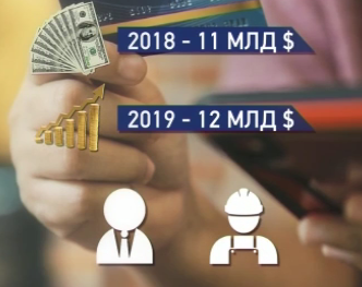 Українські заробітчани за рік переказали родичам понад мільярд доларів