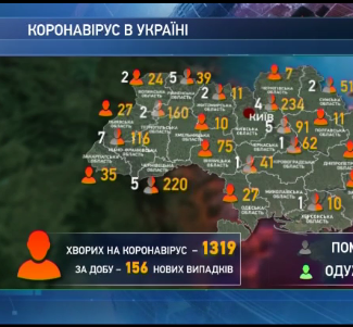 156 нових випадків коронавірусу за добу офіційно підтвердили в Україні