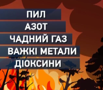 Рятувальники просять людей не провокувати пожежі на природі