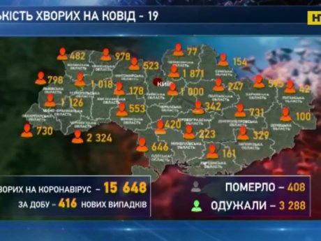 Количество инфицированных коронавирусом в Украине приближается к 16 000