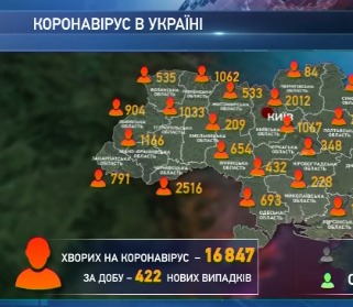 422 новых случая коронавируса зафиксировали в Украине за сутки