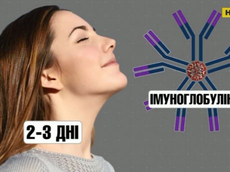 Украинские ученые разработали тест, выявляющий коронавирус на 2 день после заражения