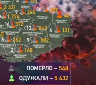 В Украине от Ковид-19 в сутки умерли 13 человек и обнаружили 260 новых случаев заражения