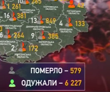 В Украине за прошедшие сутки  Ковид-19 заболели 476 человек