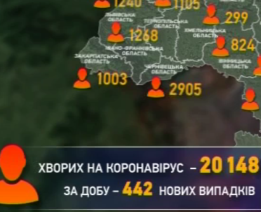 В Украине 442 человека заболели Ковид-19 за последние сутки