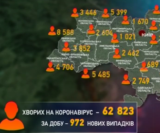 Очередной коронавирусный антирекорд в Украине: за сутки госпитализировали 255 больных