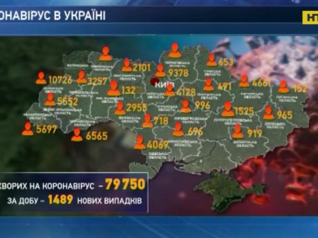 В Украине снова зафиксировали сразу два антирекорда заболевания коронавирусом
