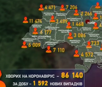 В Украине новый антирекорд заболеваемости Ковид-19 - вирусом заразились 1592 человека