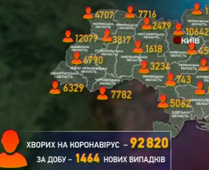 19 человек умерли от коронавируса за последние сутки в Украине