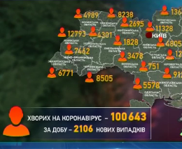 Более 100 000 человек инфицированы коронавирусом в Украине