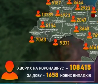 Количество новых заражений коронавирусом в Украине идет на спад