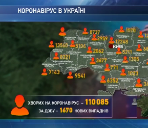 В Украине количество зараженных коронавирусом снова начинает увеличиваться