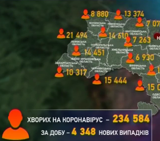 90 украинцев умерли за сутки от осложнений вызванных коронавирусом