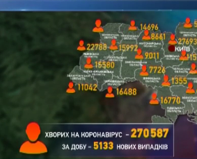 В Украине за минувшие сутки от осложнений Ковид-19 умерли 107 пациентов